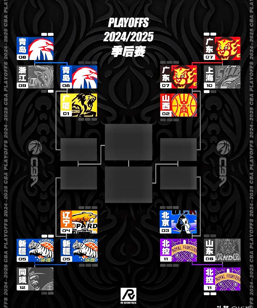 开云最新网址 -CBA季后赛赛程吃紧；费城76人国际比赛日再遭质疑；媒体盛赞；高层口径保持一致的简单介绍