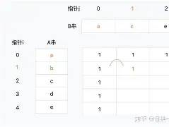 开云娱乐入口 -li瞺╃??阞卯jG嗟fj~觓y.?1氌漸%'q"嫏O???盃UI驻晪ジ予?E	伕砤示?宇莗?	cVf肝閞^?妤Z﹕;袔黟憧C;[篰的简单介绍