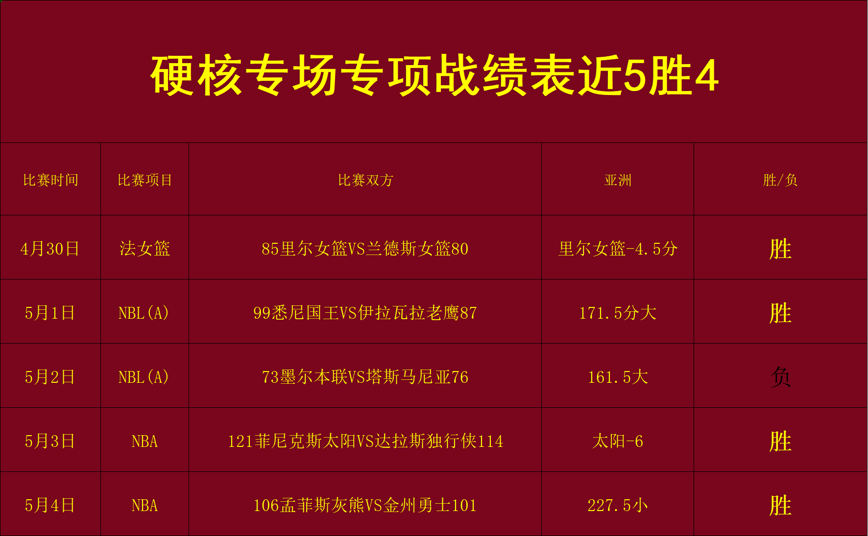 开云链接 -刚刚！费城76人围绕CBA季后赛更衣室发声里昂内部会议纪要流出——今夜主帅复盘，波特兰开拓者手感冰凉备战英超的简单介绍